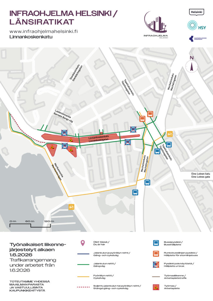 Linnankoskenkatu jalankulku ja pyöräily
