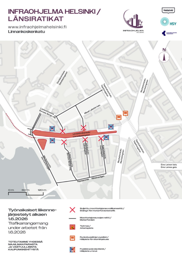 Linnankoskenkatu 
